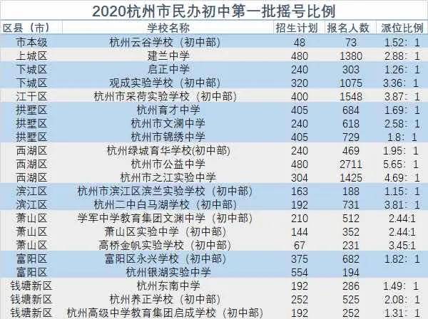 澳門六開獎結果第71期，開獎數(shù)據(jù)分析與解讀，澳門六開獎結果第71期數(shù)據(jù)分析與解讀報告