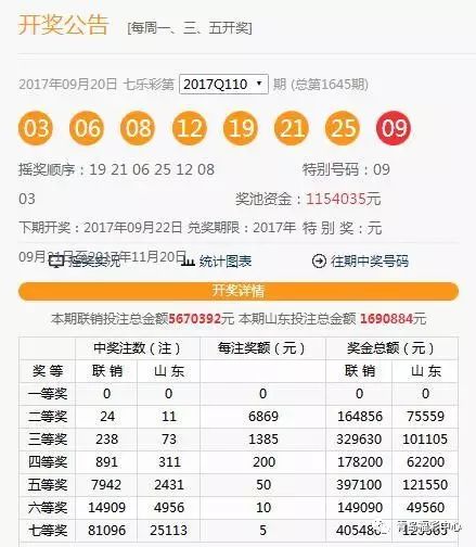 澳門六下彩開獎結(jié)果 2020年回顧與解析，澳門六下彩開獎結(jié)果回顧與解析，聚焦2020年數(shù)據(jù)揭秘