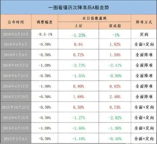 揭秘2025一碼一肖，精準(zhǔn)預(yù)測的秘密與真相，揭秘2025一碼一肖，精準(zhǔn)預(yù)測的秘密真相探索