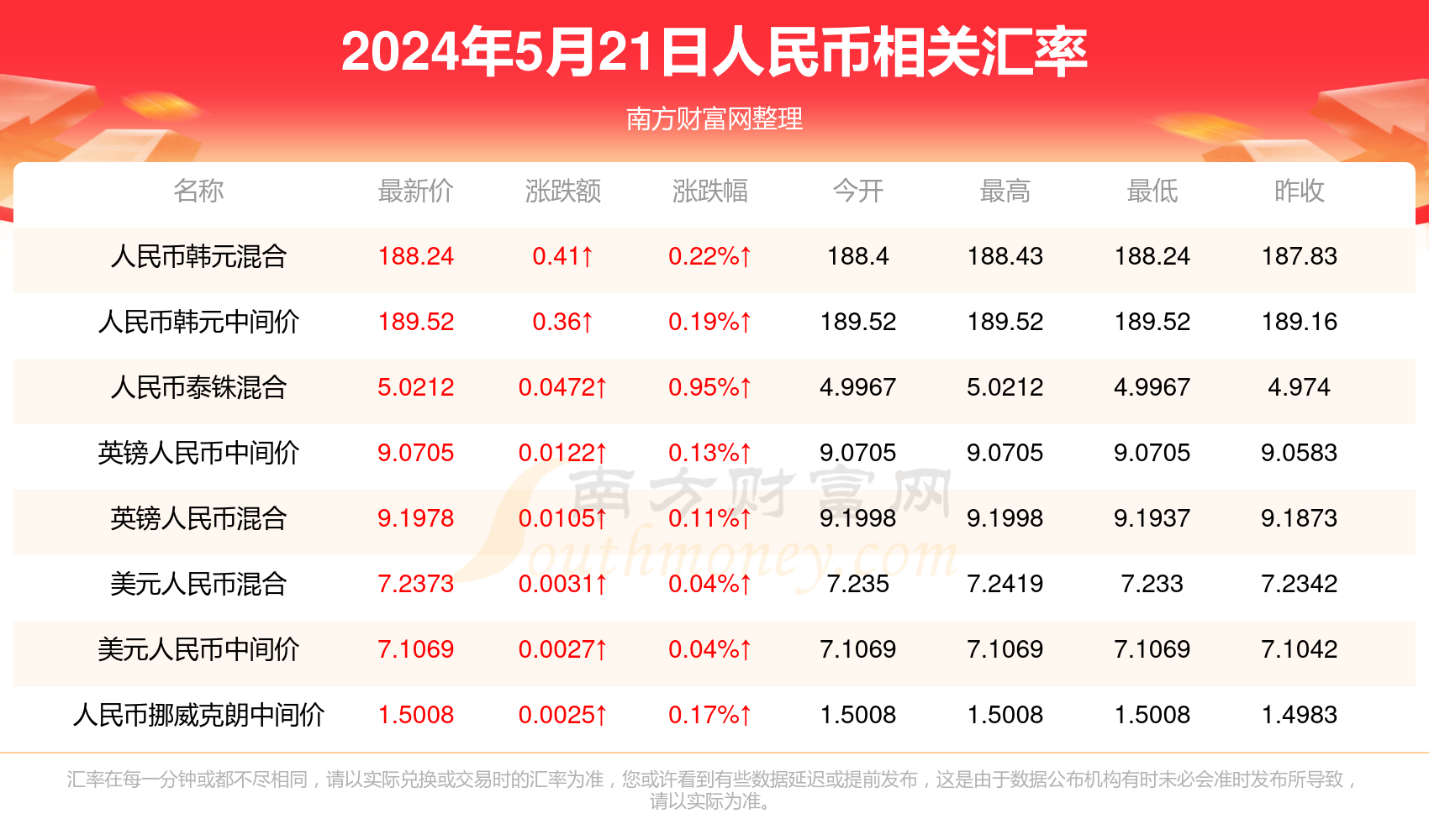 澳門彩票開獎(jiǎng)結(jié)果記錄，探索未來的彩票文化（至2025年），澳門彩票開獎(jiǎng)結(jié)果記錄與未來彩票文化發(fā)展展望（至2025年）