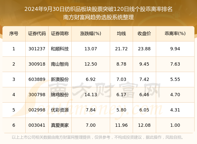 新澳今晚上9點(diǎn)30單雙參考，揭秘彩票背后的秘密與策略，揭秘彩票背后的秘密與策略，新澳今晚9點(diǎn)30單雙參考分析