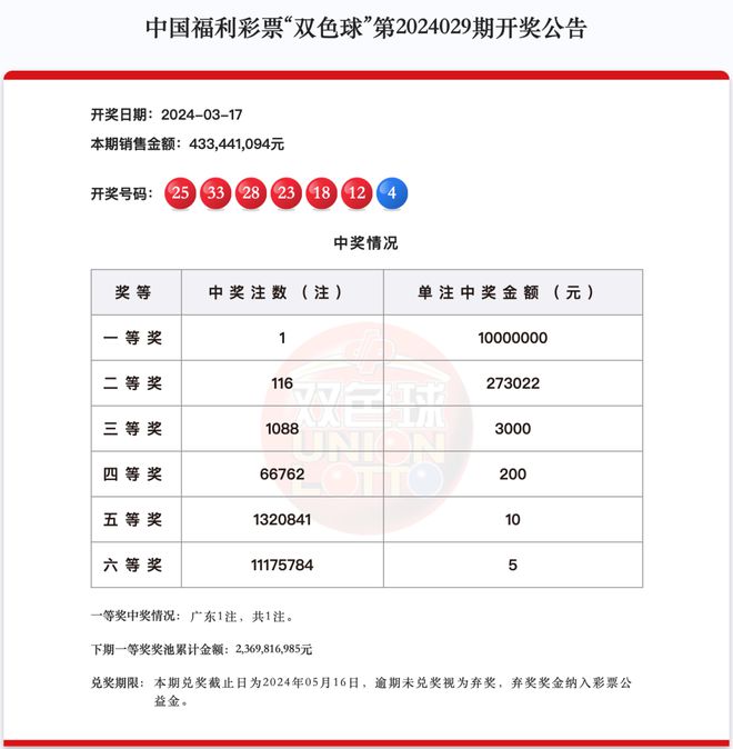 新澳天天開獎(jiǎng)資料大全最新第54期至第129期，全面解析與策略建議，新澳天天開獎(jiǎng)資料解析與策略建議，第54期至第129期大全