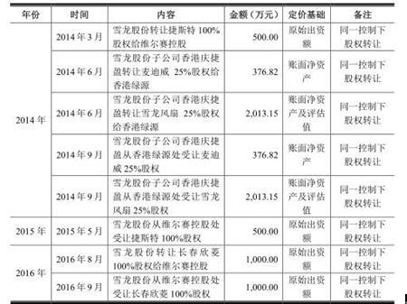二四六香港管家婆期期準資料，深度解析與前瞻性預(yù)測，深度解析與前瞻性預(yù)測，香港管家婆期期準資料揭秘