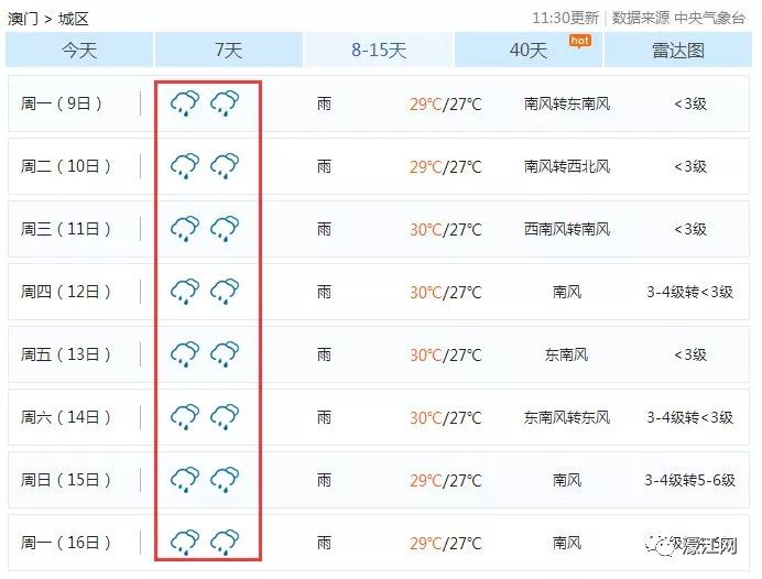 六月份澳門組隊(duì)開獎(jiǎng)結(jié)果，深度解析與預(yù)測，六月澳門開獎(jiǎng)結(jié)果深度解析與預(yù)測，組隊(duì)開獎(jiǎng)趨勢揭秘