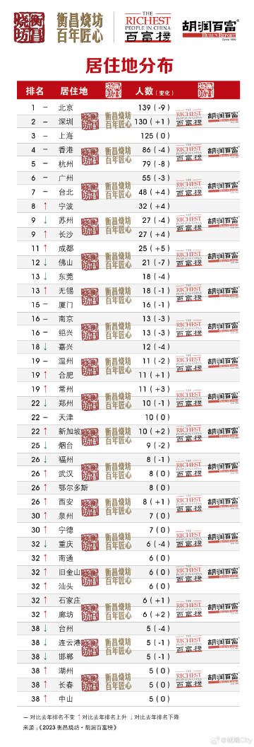 王中王一肖平特彩圖，揭秘背后的秘密與策略，揭秘王中王一肖平特彩圖背后的秘密與策略之道