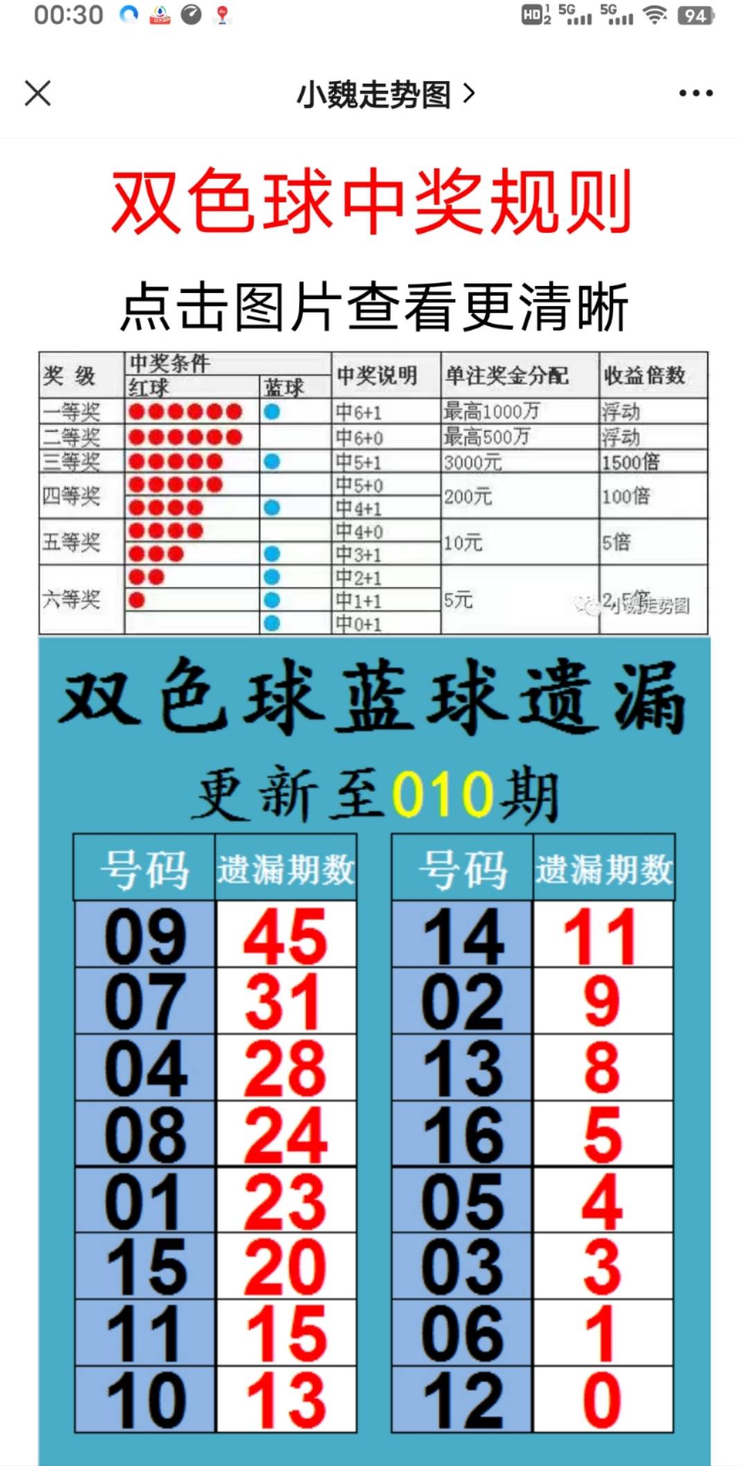 新澳2025大全正版免費(fèi)資料，全面解析與獲取指南，新澳2025正版資料解析與獲取指南，全面解析大全，免費(fèi)獲??！