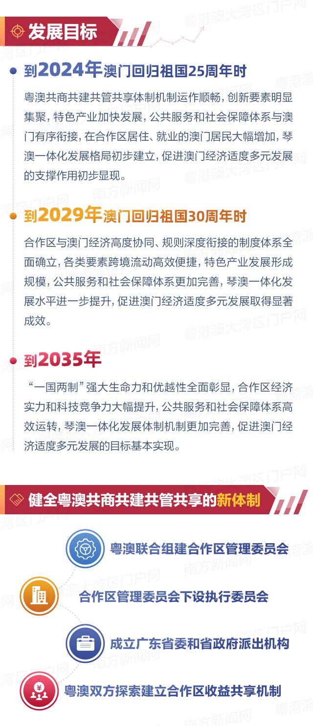 新澳門2025資料，深度解析與前瞻性探討，澳門未來展望，深度解析與前瞻性探討（至2025年）