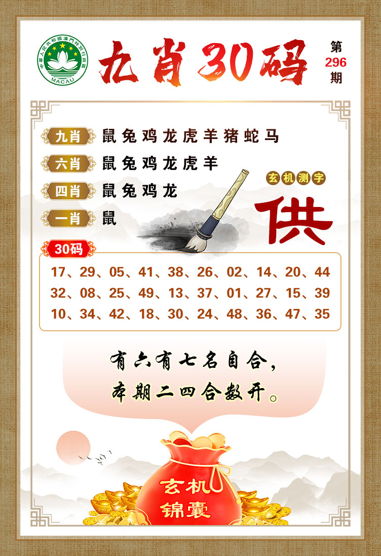 今晚必開一肖，揭秘生肖運勢與預測之謎，揭秘生肖運勢預測，今晚必開一肖運勢之謎
