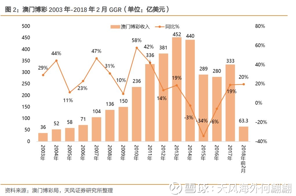 新澳門開獎(jiǎng)規(guī)律深度解析，澳門彩票開獎(jiǎng)規(guī)律深度探究