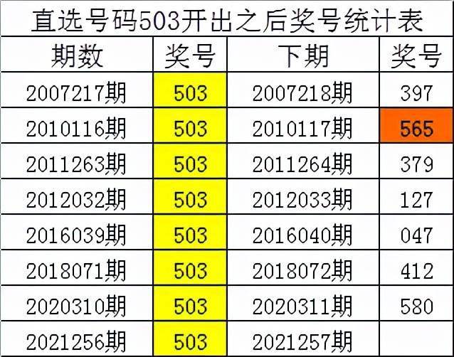 一肖三碼絕密王中王，揭秘背后的秘密，揭秘一肖三碼絕密王中王背后的秘密