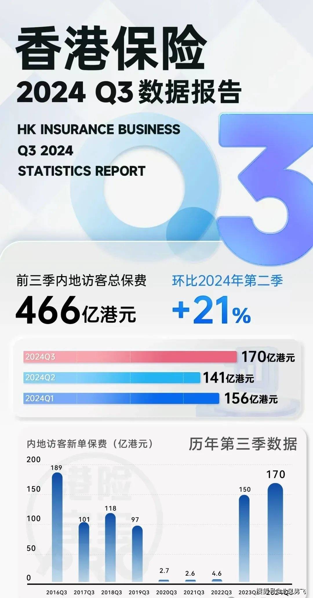 香港彩票開獎(jiǎng)，探索4777777的魅力與快速開獎(jiǎng)信息，香港彩票4777777的魅力與快速開獎(jiǎng)信息探索