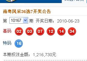 新澳2025今晚開獎(jiǎng)結(jié)果，期待與驚喜的交匯，新澳2025今晚開獎(jiǎng)結(jié)果，期待與驚喜的碰撞