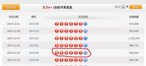 新澳門六開獎(jiǎng)結(jié)果查詢最新，全面解析與實(shí)用指南，澳門六開獎(jiǎng)結(jié)果最新查詢，全面解析與實(shí)用指南