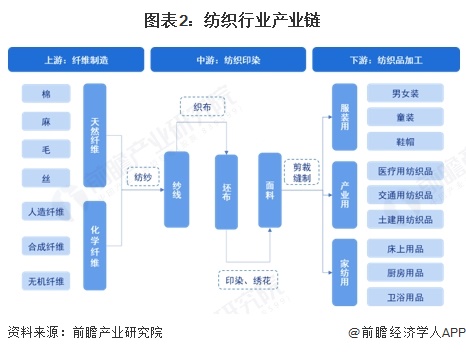 2025新澳原料免費(fèi)大全——一站式獲取最新優(yōu)質(zhì)原料信息，2025新澳原料免費(fèi)大全，一站式獲取最新優(yōu)質(zhì)原料信息的平臺(tái)