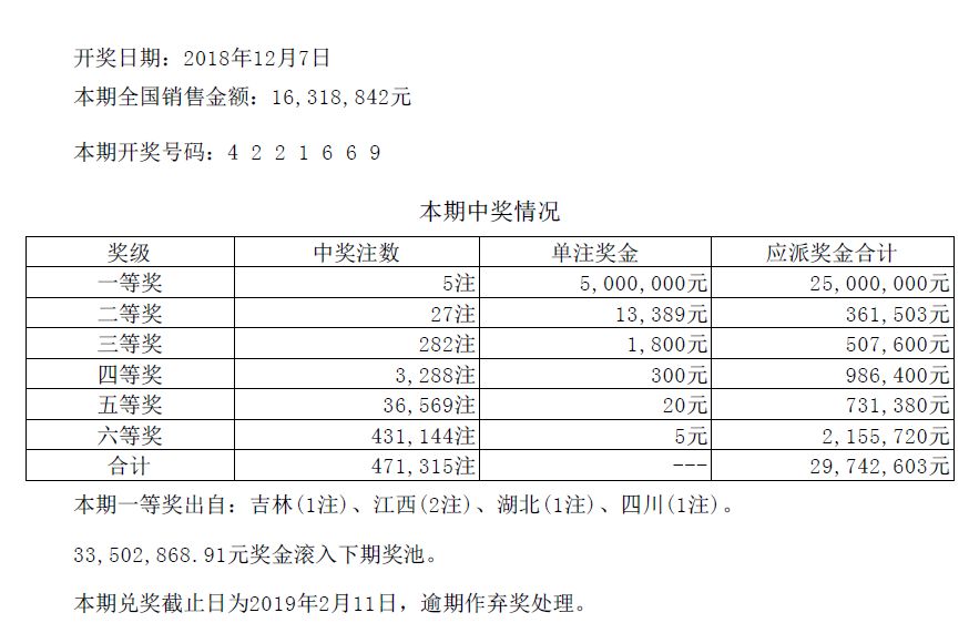 新澳門六開彩開獎結(jié)果，今天開獎了嗎？全面解析與預(yù)測，澳門今日開獎解析與預(yù)測，六開彩開獎結(jié)果揭曉！