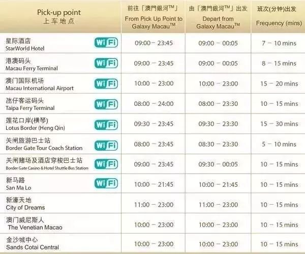 澳門最快開獎(jiǎng)時(shí)間表最新，掌握最新開獎(jiǎng)動(dòng)態(tài)，贏在起跑線，澳門最新開獎(jiǎng)時(shí)間表揭秘，掌握動(dòng)態(tài)贏在起跑線