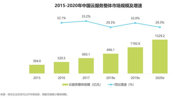 澳門新奧走勢圖，探索未來的預測與趨勢（至2025年），澳門新奧走勢圖，揭秘未來預測與趨勢展望至2025年