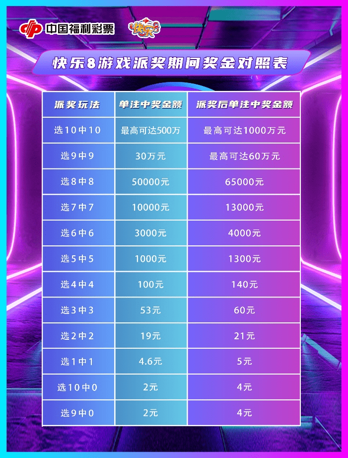 澳門最快開獎天彩——揭秘彩票魅力與贏彩策略，澳門天彩開獎魅力揭秘與贏彩策略探索