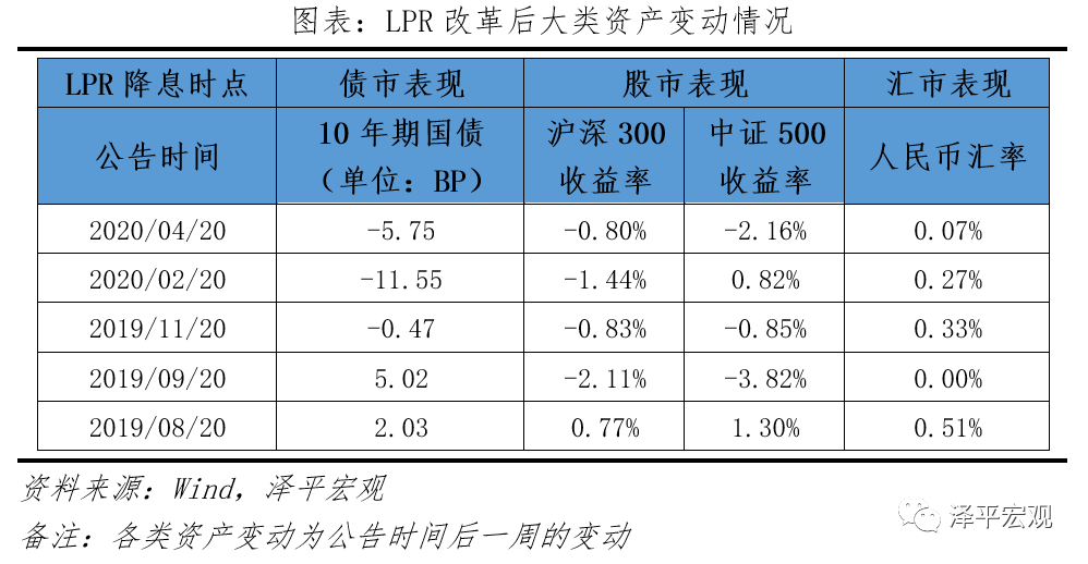 揭秘2025一碼一肖預測秘籍，揭秘真相，實現(xiàn)準確率高達100%的預測奇跡！，揭秘，2025一碼一肖預測秘籍，實現(xiàn)百分百準確率預測奇跡！