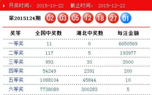 香港澳門最快開獎開碼，探索彩票開獎的即時速度與魅力，香港澳門彩票快速開獎探索，即時速度與魅力體驗
