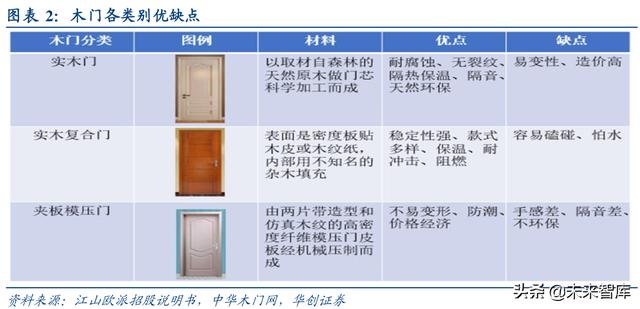 新門內(nèi)部精準(zhǔn)資料