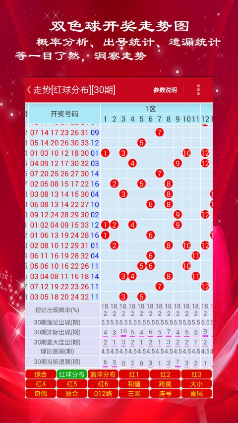 新澳門(mén)彩出號(hào)綜合走勢(shì)圖，深度解析與預(yù)測(cè)分析，澳門(mén)彩出號(hào)綜合走勢(shì)圖深度解析與預(yù)測(cè)分析指南