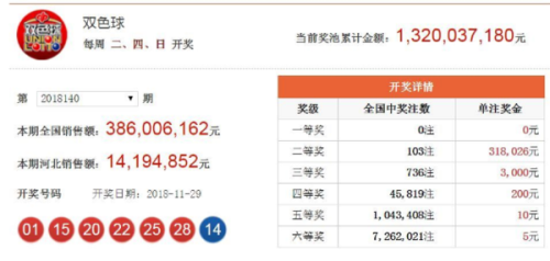 澳門六開獎結果2023年昨晚開獎分析，澳門六開獎結果分析，2023年最新開獎數(shù)據解讀