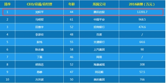 揭秘最準(zhǔn)一肖一碼，探尋100%精準(zhǔn)預(yù)測(cè)的秘密，揭秘最準(zhǔn)一肖一碼，探尋生肖預(yù)測(cè)百分之百準(zhǔn)確之秘