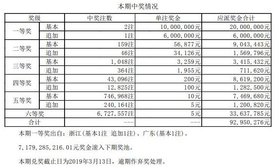 澳門碼開獎結(jié)果2025開獎記錄查詢，全面解析與實用指南，澳門碼開獎結(jié)果解析與實用指南，2025年開獎記錄查詢