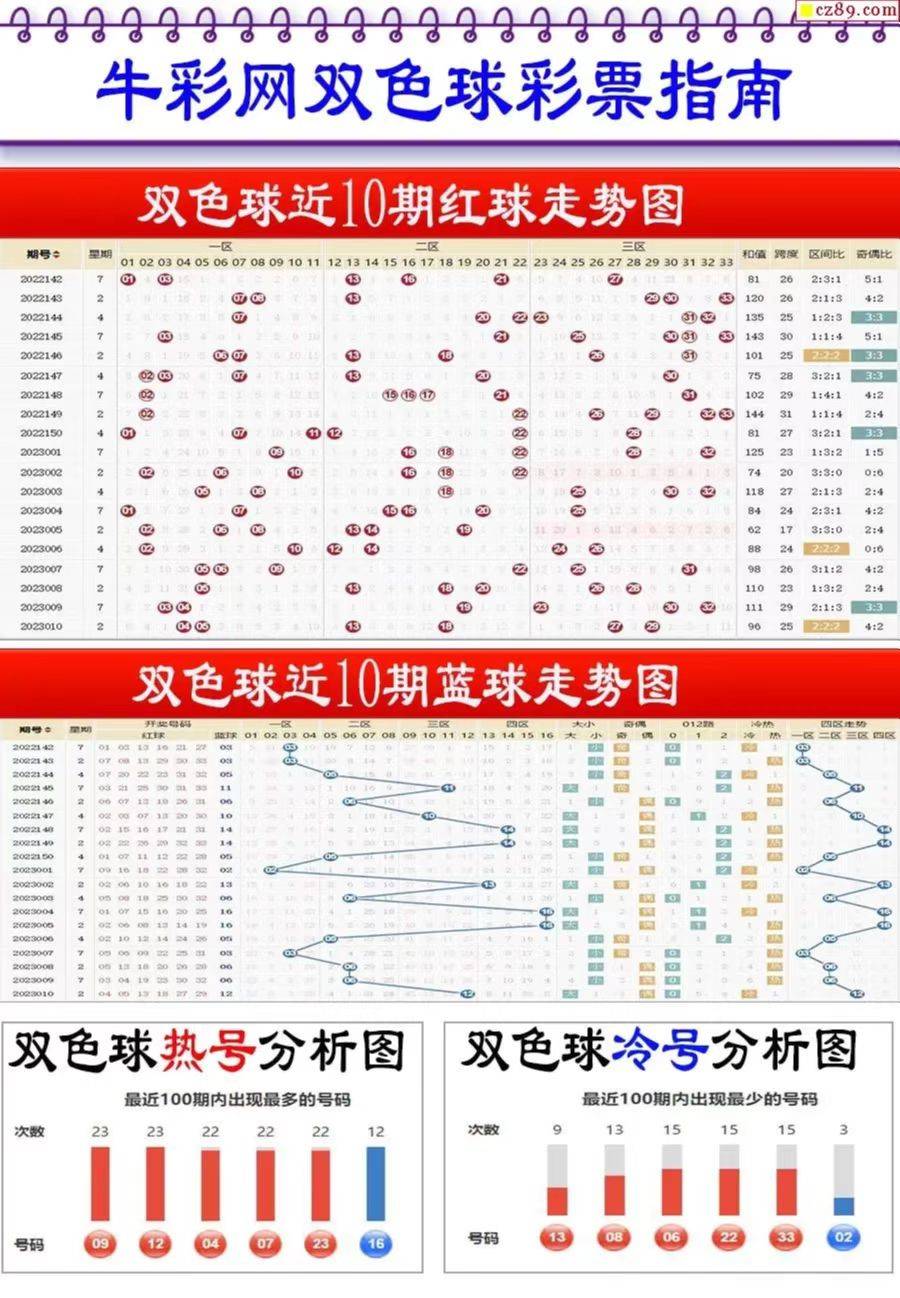 新奧2025最新資料大全紅雙喜——探索未來能源，共筑美好明天，新奧2025紅雙喜資料匯總，探索未來能源，共創(chuàng)美好明天