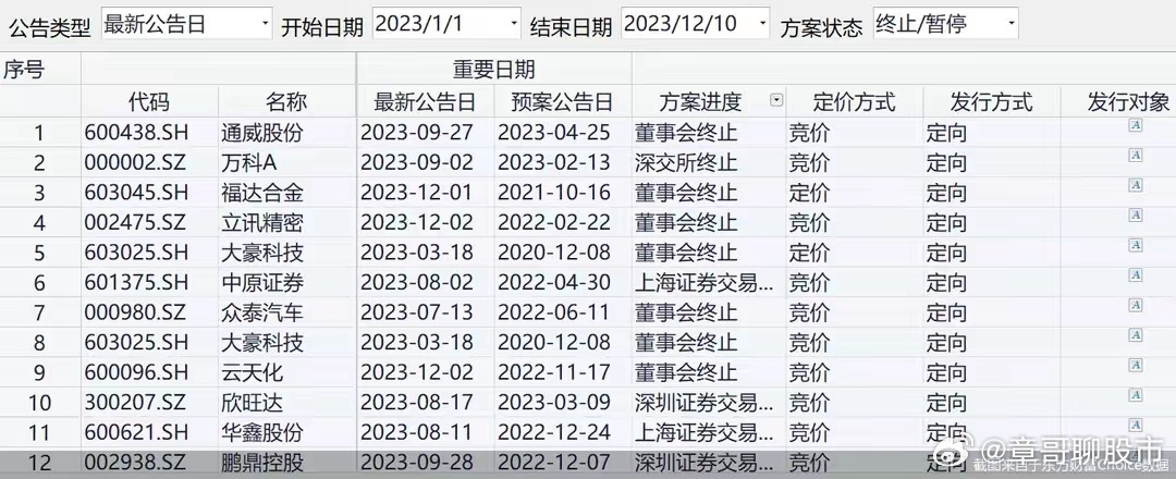 今晚9點(diǎn)30分特訓(xùn)，探索未知領(lǐng)域，開啟全新篇章，探索未知領(lǐng)域，今晚9點(diǎn)30分特訓(xùn)開啟全新篇章之旅