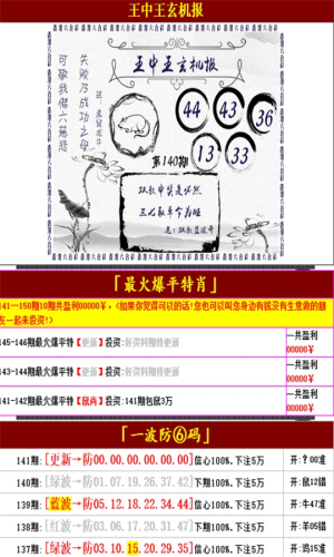 王中王最準資料一肖中特，揭秘精準預(yù)測的秘密，揭秘王中王最準資料，一肖中特精準預(yù)測的秘密