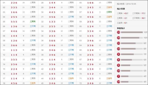 澳門六合開獎(jiǎng)記錄結(jié)果，深度解析與探索，澳門六合開獎(jiǎng)記錄深度解析與探索結(jié)果