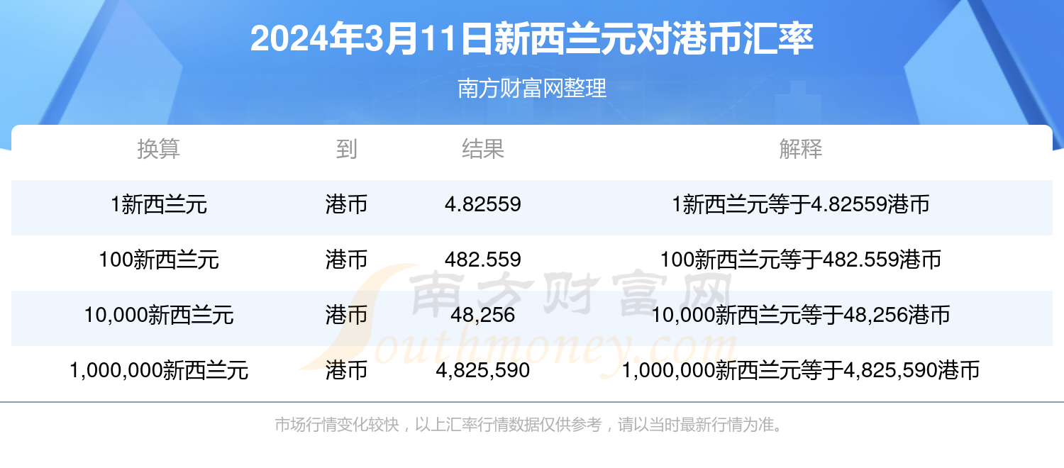 新澳門2025年開獎記錄查詢，全面解析與實用指南，澳門未來彩票開獎記錄解析與查詢實用指南（2025年）