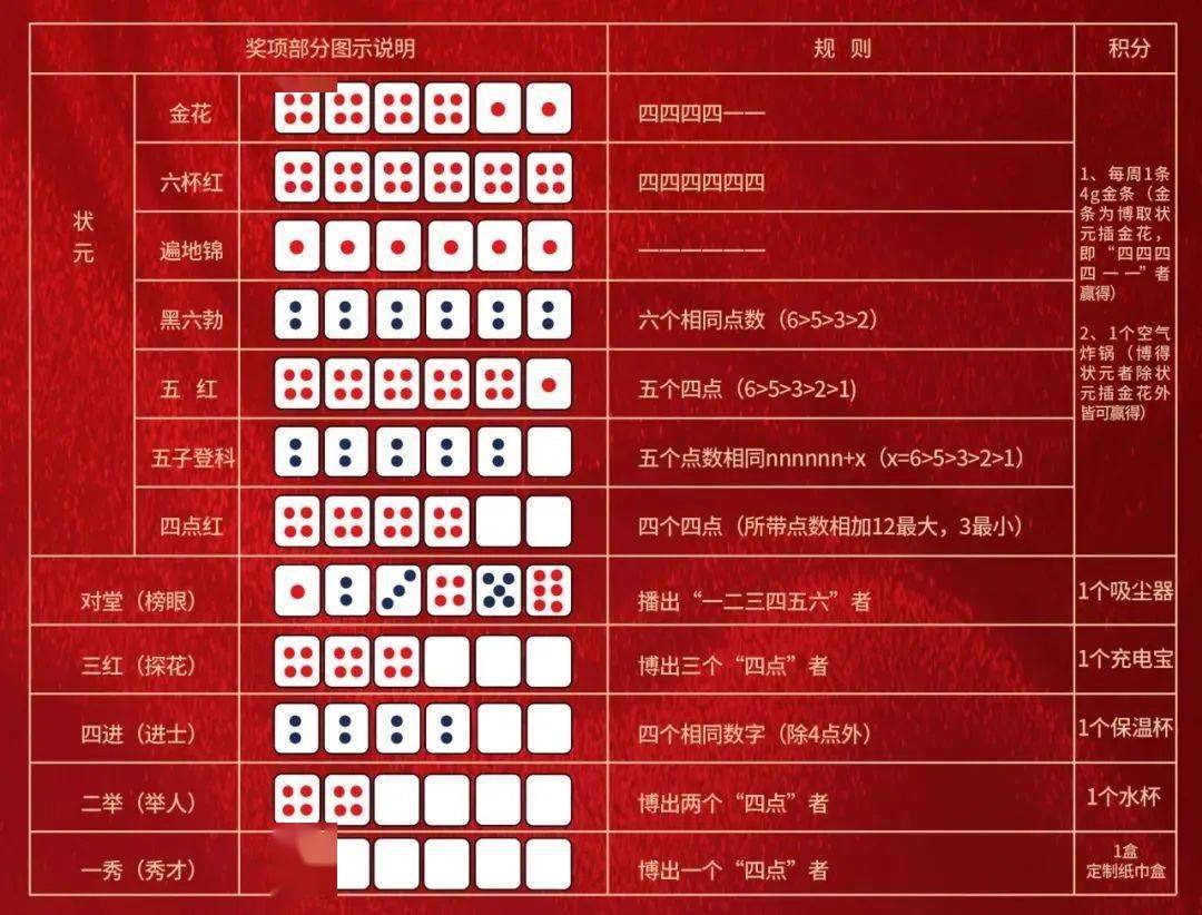 王中王精準(zhǔn)一碼一肖網(wǎng)站，揭秘預(yù)測(cè)玄機(jī)，助力彩票夢(mèng)想，王中王精準(zhǔn)預(yù)測(cè)一碼一肖揭秘，彩票夢(mèng)想助力站