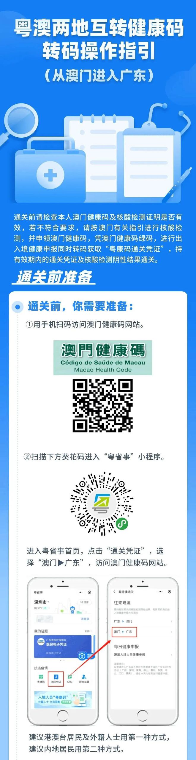 澳門(mén)管家婆，未來(lái)展望與探索（2025展望），澳門(mén)管家婆的未來(lái)展望與探索，邁向2025的展望