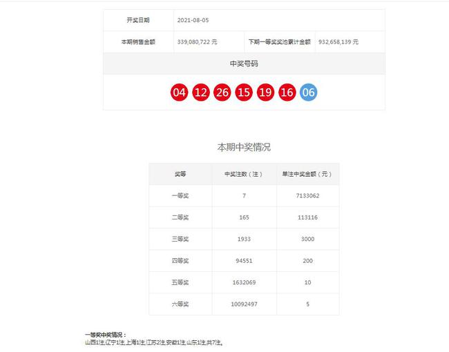 澳門(mén)六龍爭(zhēng)霸開(kāi)獎(jiǎng)結(jié)果查詢(xún)，快速獲取最新開(kāi)獎(jiǎng)信息，澳門(mén)六龍爭(zhēng)霸最新開(kāi)獎(jiǎng)結(jié)果查詢(xún)，快速獲取開(kāi)獎(jiǎng)信息