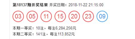 紅7碼，探索神秘的數(shù)字世界與SEO優(yōu)化之道，紅7碼，揭秘數(shù)字世界的奧秘與SEO優(yōu)化策略