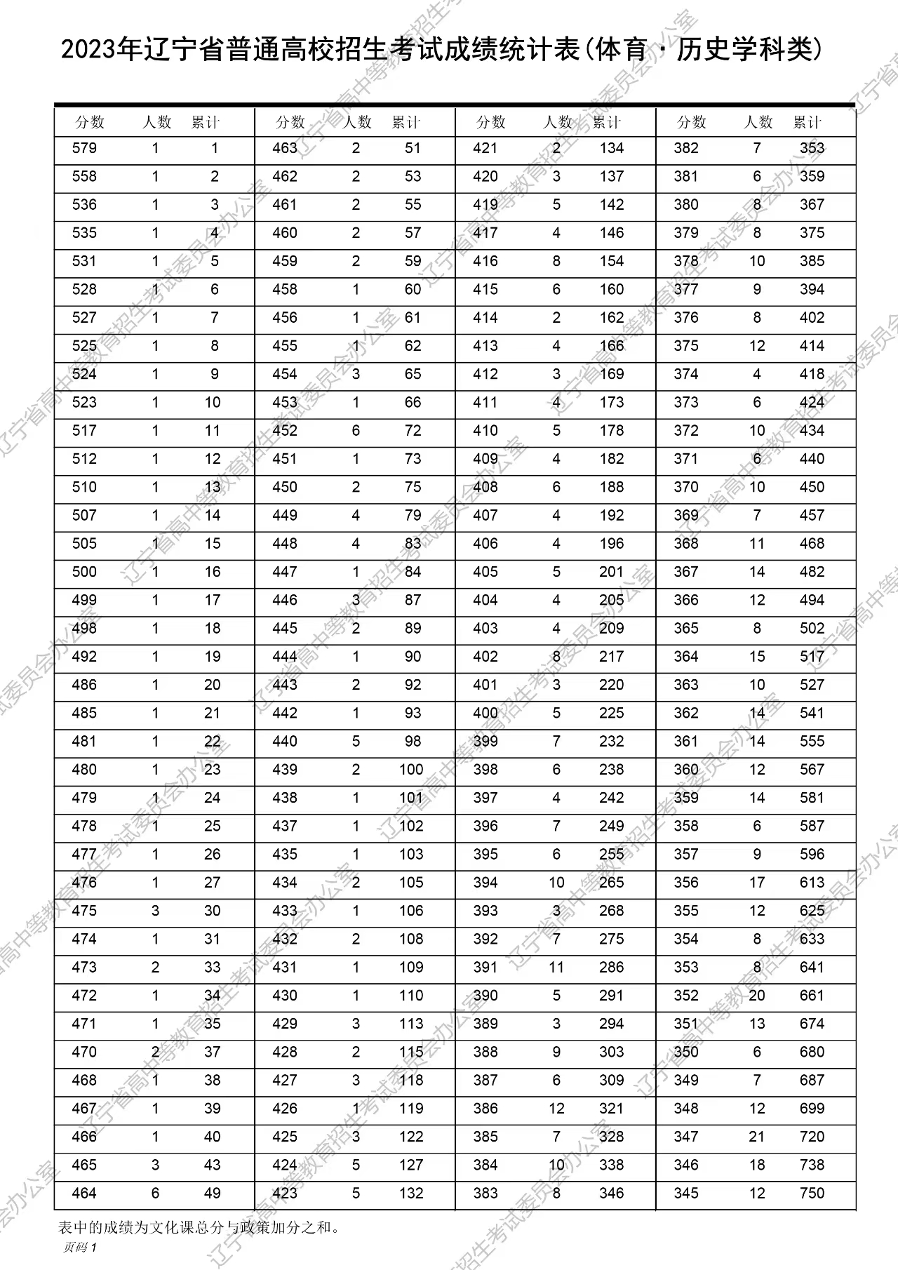 舊澳門開獎(jiǎng)結(jié)果2025開獎(jiǎng)記錄表詳解，澳門歷史開獎(jiǎng)結(jié)果記錄表詳解，聚焦2025年開獎(jiǎng)記錄