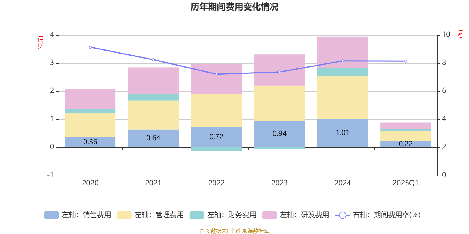 2025新澳精準資料大全——一站式獲取最新信息資源的寶庫，2025新澳精準資料大全，最新信息資源一站式獲取