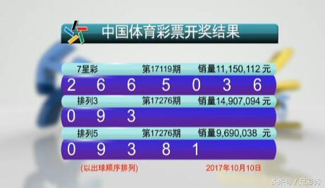 澳門(mén)六開(kāi)彩開(kāi)獎(jiǎng)結(jié)果今天最新查詢(xún)，掌握實(shí)時(shí)資訊，贏(yíng)在起跑線(xiàn)，澳門(mén)六開(kāi)彩最新開(kāi)獎(jiǎng)結(jié)果實(shí)時(shí)查詢(xún)，掌握資訊，決勝起跑線(xiàn)！