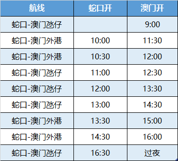 澳門49開獎結(jié)果最快——揭秘彩票背后的秘密，澳門彩票開獎揭秘，探索49結(jié)果最快的秘密