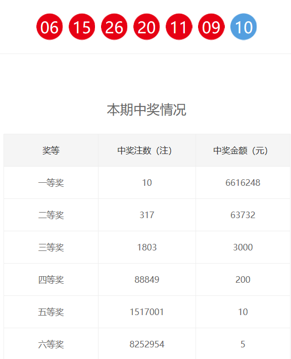 新奧門六和開(kāi)獎(jiǎng)結(jié)果，探索與期待，新奧門六和開(kāi)獎(jiǎng)結(jié)果揭曉，期待與探索的交匯點(diǎn)