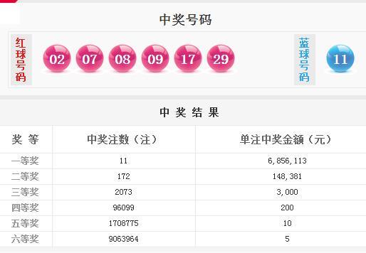 新澳天天開獎資料大全第262期，深度解析與策略分享，新澳天天開獎資料第262期深度解析與策略分享