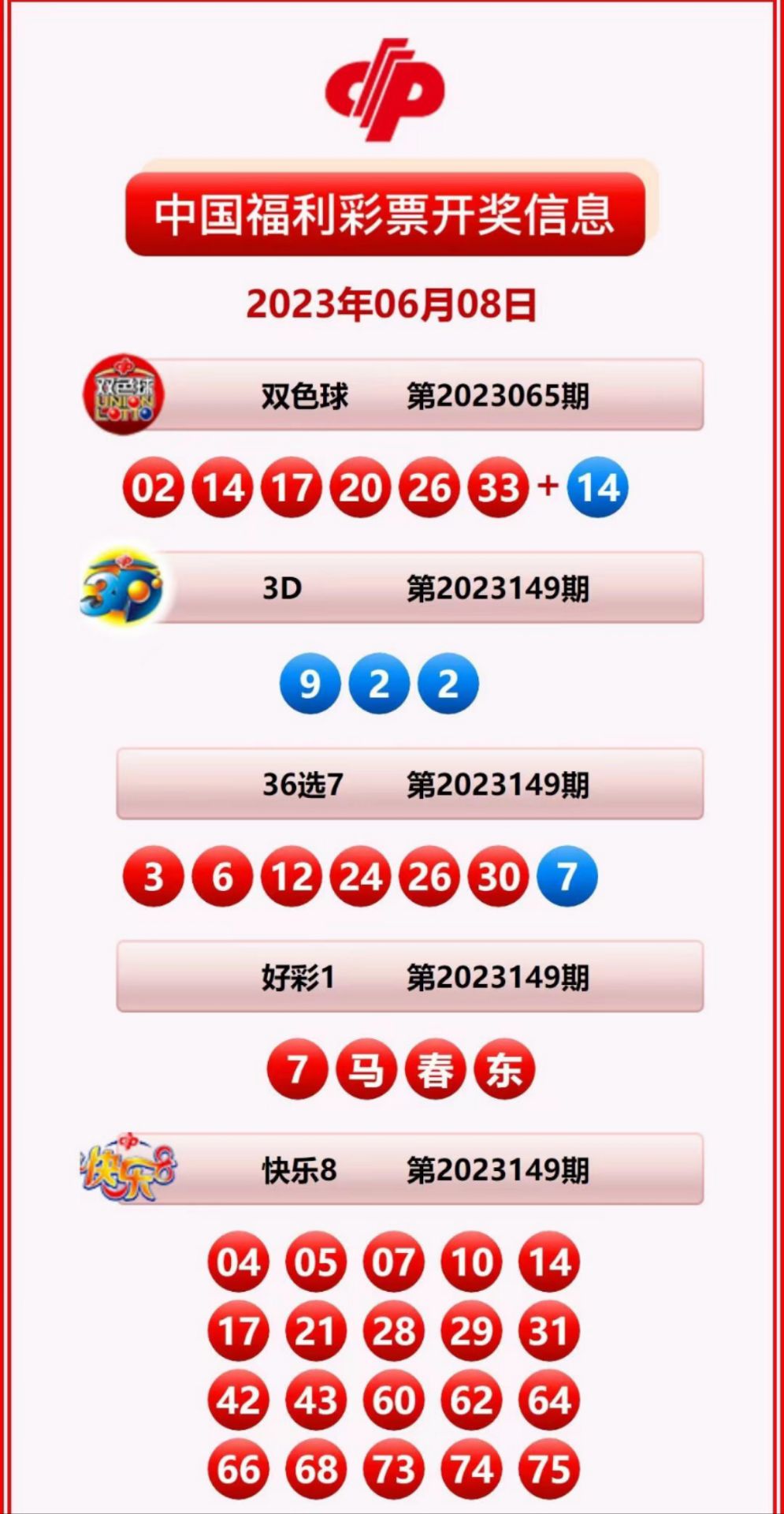 2025年新奧開獎(jiǎng)記錄查詢——全面解析與查詢指南，2025年新奧開獎(jiǎng)記錄全面解析與查詢指南