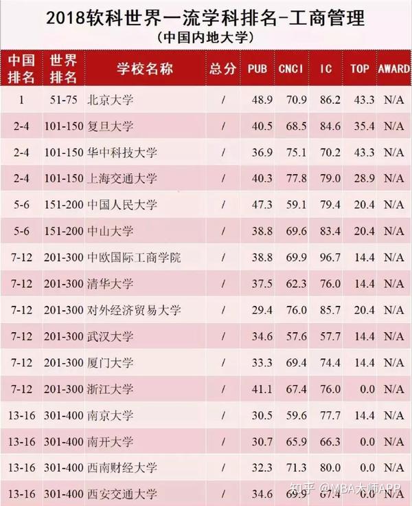 王中王一肖一碼一中一MBA，深度解析與探索，王中王一肖一碼MBA深度解析與探索