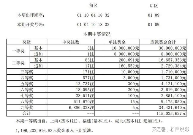 澳門014期開(kāi)獎(jiǎng)結(jié)果，揭曉幸運(yùn)數(shù)字的魅力與懸念，澳門第014期開(kāi)獎(jiǎng)結(jié)果揭曉，幸運(yùn)數(shù)字的魅力與懸念揭曉時(shí)刻