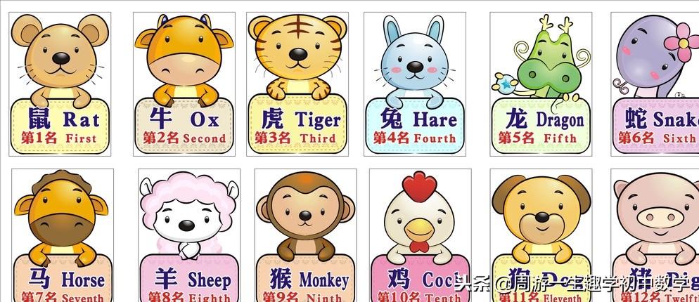 今晚特馬生肖必開資料，深度解析與預(yù)測，深度解析與預(yù)測，今晚特馬生肖必開資料揭秘