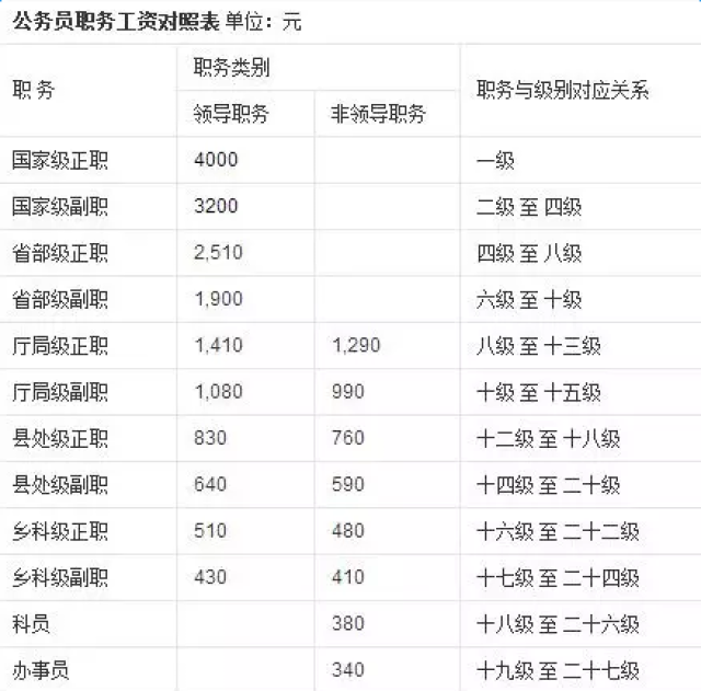 新2025澳門天天開好彩生肖對(duì)照表——揭秘生肖運(yùn)勢(shì)與彩票樂趣，揭秘生肖運(yùn)勢(shì)與彩票樂趣，澳門新2025天天開好彩生肖對(duì)照表出爐！