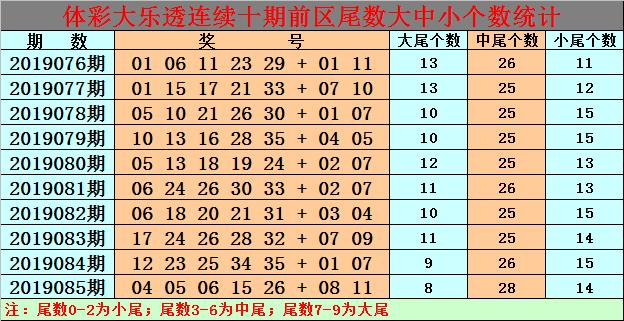 白小姐今晚特馬期期準生肖預測——揭秘生肖運勢與精準預測，白小姐今晚生肖運勢預測，揭秘精準生肖運勢預測與期期必準生肖預測秘籍